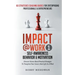 Impact@Work Vol1: Self-Awareness Behavior & Motivation
