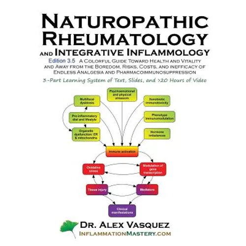 Naturopathic Rheumatology and Integrative Inflammology V3.5: A Colorful Guide Toward Health and Vitality and Away from the Boredom, Risks, Costs, and
