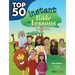 Top 50 Instant Bible Lessons for Preschoolers