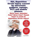RSI, Repetitive Strain Injury caused by electronic gadgets, laptops, PC's and mobile phones. Neck Pain? Shoulder Pain? Wrist Pain? Thumb Pain? It coul