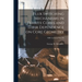 Flux Switching Mechanisms in Ferrite Cores and Their Dependence on Core Geometry; NBS Technical Note 90