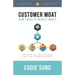 Customer Moat: How Loyalty Drives Profit