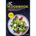 IC Cookbook: MAIN COURSE - 60+ Breakfast, Lunch, Dinner and Dessert Recipes to treat Interstitial Cystitis