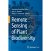 Remote Sensing of Plant Biodiversity