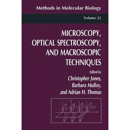 Microscopy, Optical Spectroscopy, and Macroscopic Techniques