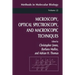 Microscopy, Optical Spectroscopy, and Macroscopic Techniques
