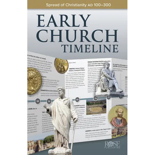 Early Church Timeline: Spread of Christianity AD 100--300
