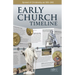 Early Church Timeline: Spread of Christianity AD 100--300