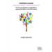 Entreprises familiales: Prise de participations managériales et organisationnelles sur les performances