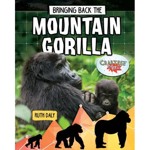 Bringing Back the Mountain Gorilla