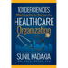 101 Deficiencies Which Lead to the Demise of a Healthcare Organization
