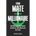 From Mate To Millionaire: How Watersports, Boat Rentals, and Charters Turned My Passion Into Profits