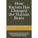 How Racism Has Changed the Human Brain: Neuroplasticity and the Chronic Stress of Everyday Racism in Contemporary America