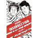 Rōnin Insurrection