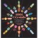 1001 Crystals: The Complete Book of Crystals for Every Purpose