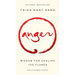 Anger: Wisdom for Cooling the Flames