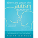 Where Are You on the Autism Spectrum?: An Alternative Understanding of the Autism Spectrum and a Multisensory Live - Love - Learn Approach.