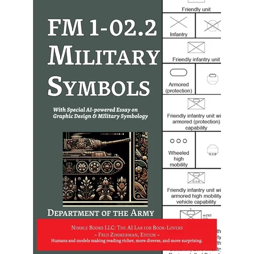 FM 1-02.2 Military Symbols: With Special AI-powered Essay on Graphic Design & Military Symbology