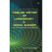 Timeline History Of Laparoscopy & Hernia surgery