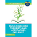 Early Childhood Theorists and Approaches Explained