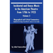 Incidental and Dance Music in the American Theatre from 1786 to 1923 (hardback) Vol. 2: Alphabetical Listings from Alfred E. Aarons to Joe Jordan