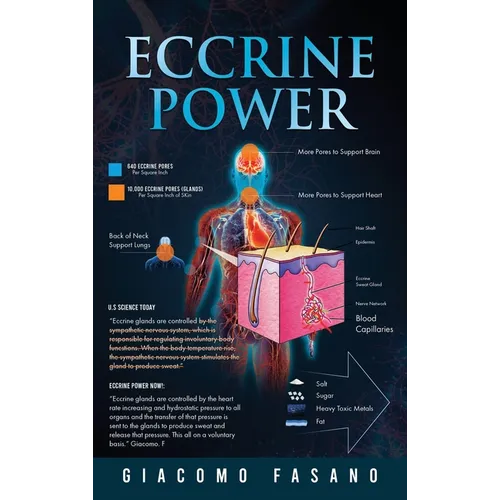 Eccrine Power