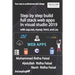 Step by step build full stack web apps in visual studio 2019 with asp.net, mysql, html, and css