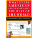 What Every American Should Know about the Rest of the World: Your Guide to Today's Hot Spots, Hot Shots and Incendiary Issues