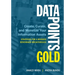 Data Points Gold: Create, Curate, and Monetize Your Information Assets