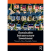 Sustainable Infrastructure Investment: Toward a More Equitable Future