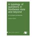 A typology of questions in Northeast Asia and beyond