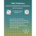 AMC 8 Mastery: Complete Prep Guide for American Mathematics Competitions: AMC-8 Prep Guide for Middle School students, and Grade 6 to Grade 8