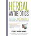 Herbal Antibiotics: Natural Alternatives for Treating Drug-Resistant Bacteria