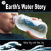 Earth's Water Story: Taking a closer Look