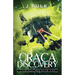 Oraca Discovery