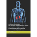 Culinary dictionary for calcium oxalate kidney stones: Food encyclopedia