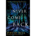 Never Come Back