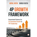 4P Growth Framework: Guaranteed Science for 3x Consistent Growth in TMT Dealership