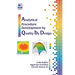 Analytical Procedure Development by Quality by Design