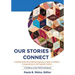 Our Stories Connect: Creating Youth Storytelling Programs to Raise Confident, Compassionate, and Capable Leaders