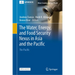 The Water, Energy, and Food Security Nexus in Asia and the Pacific: The Pacific