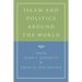 Islam and Politics Around the World
