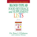 Blood Type AB Food, Beverage and Supplement Lists