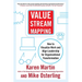 Value Stream Mapping: How to Visualize Work and Align Leadership for Organizational Transformation