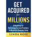 Get Acquired for Millions: A Roadmap for Technology Service Providers to Maximize Company Value