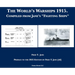 The World's Warships 1915: Compiled from Jane's "Fighting Ships"