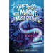 A Method for Magic and Misfortune