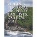 Virginia Personal Property Tax Lists, 1780 [1775-1784]: (Accomack and Albemarle Counties)