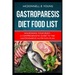 Gastroparesis Diet Food List: Nourishing Your Body: A Comprehensive Guide to the Gastroparesis Nutrition Plan