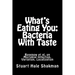 What's Eating You: Bacteria With Taste: Rosenow et al. on Microbial Infection, Variation, Localization